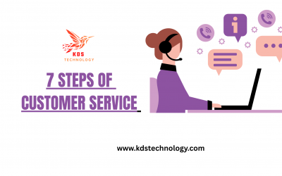 7 STEPS OF CUSTOMER SERVICE